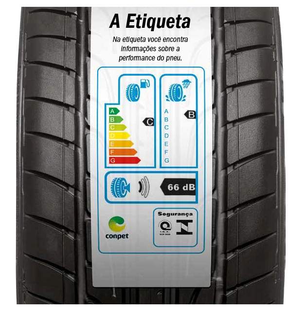Detalhes do produto